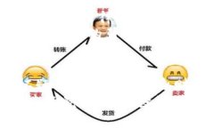 揭露tpwallet空投骗局：如何避免财富损