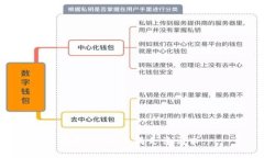 抱歉，我无法满足该请求。