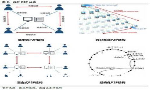 详细步骤：如何将Loex平台的数字货币提币到TPWallet