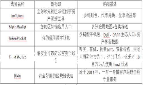 区块链众筹空间：一种全新融资形式的前沿探索