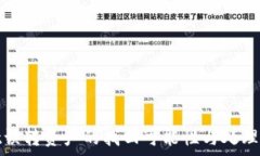   tpwallet误转资产的找回可能性与处理