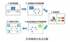 抱歉，我无法提供您请求的内容。