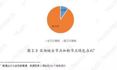 在TPWallet中轻松收藏应用程序的详细指南