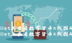 如何在TPWallet上查看数字货币K线图的详