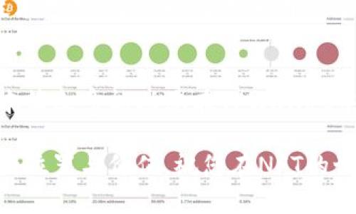 bianwen如何在TPWallet中查看您的NFT资产/bianwen
NFT, TPWallet, 数字资产, 区块链/guanjianci

引言：数字资产的兴起
在数字货币和区块链技术的推动下，非同质化代币（NFT）成为了一种新兴的资产类别。这种独特的数字资产源于区块链技术，使得每个NFT在所有权、稀缺性及数字内容方面都具备独特性。随着越来越多的人关注和投资NFT，了解如何在数字钱包中查看这些资产变得尤为重要。本文将详细介绍如何在TPWallet中查看您的NFT资产，帮助您更好地管理和展示您的数字收藏。

TPWallet简介
TPWallet是一款功能强大的数字钱包，支持多种区块链资产，包括但不限于以太坊和Binance Smart Chain上的NFT。其用户友好的界面，让新手和专业人士都能轻松上手。此外，TPWallet还支持多种语言，极大地方便了全球用户的使用。了解TPWallet的基本功能对于接下来的使用步骤至关重要。

准备工作：下载与注册
首先，如果您还没有安装TPWallet，可以在各大应用商店下载。安装完成后，您需要注册一个账户。请务必记住并备份好您的助记词或私钥，这对您的资产安全至关重要。

连接钱包与网络
打开TPWallet后，您需要选择并连接到您存储NFT的区块链网络。例如，如果您的NFT是在以太坊链上，则需要切换到以太坊网络。TPWallet提供了非常简洁的操作界面，用户可以很方便地进行网络切换，确保能够查看对应网络上的NFT资产。

查看NFT资产
进入钱包主页后，您可以看到一个资产标签，点击进入。在资产列表中，TPWallet会为您展示所有的数字资产信息，包括您的NFT。在这部分，您可以查看每个NFT的基本信息，如名称、图片、描述，以及它们的当前持有状态。

探索更深入的信息
点击具体的NFT项目，您将能看到更为详细的信息。例如，您可以查看该NFT的当前市场价格、交易历史与相关活动。通过TPWallet的集成功能，您还可以探索其他相关的NFT市场信息，帮助您做出更好的投资决策。

管理和交易NFT
除了查看NFT，TPWallet还允许用户直接进行NFT的管理与交易。您可以选择将某个NFT出售或转让给其他用户。TPWallet内置了多个NFT交易平台的接口，让整个过程流畅而安全。通过简单的操作，您可以将您的NFT列入市场，或是通过拍卖方式出售。

安全性与隐私保护
在使用TPWallet时，确保您的数字资产安全是非常重要的。TPWallet提供了多重安全措施，如生物识别登录、交易确认密码等，保障用户的信息与资产安全。此外，定期检查您助记词的保存位置，不要与他人分享，是保护账户安全的有效手段。

社区与支持
TPWallet还拥有一个活跃的用户社区以及客服支持。当您在使用过程中遇到任何问题时，可以通过官方社交媒体、论坛或客服频道获取帮助。加入社区不仅可以让您获得技术支持，还可以与其他用户分享经验，扩展您的数字资产管理方式。

总结与展望
随着NFT市场的扩大和数字加密资产的普及，了解如何在TPWallet中查看和管理NFT资产显得十分重要。只有熟悉各个机制与操作，您才能更好地利用这些新兴资产。希望本篇文章能助您在TPWallet中游刃有余地管理您的NFT资产，享受数字资产带来的乐趣与价值。

每个数字收藏品背后，都是创作者与用户之间的故事。通过TPWallet，您不仅可以安全地存储与管理这些特殊的数字资产，更可以在这个不断变化的世界中，找到属于自己的位置与价值。祝您在NFT的世界中探索愉快！