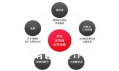 如何将币安币顺利转移至TPWallet：详细