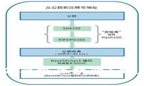 探索原链YCC：全新企业级区块链SaaS平台的优势与应用
