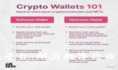 河北移动区块链平台：助力数字经济转