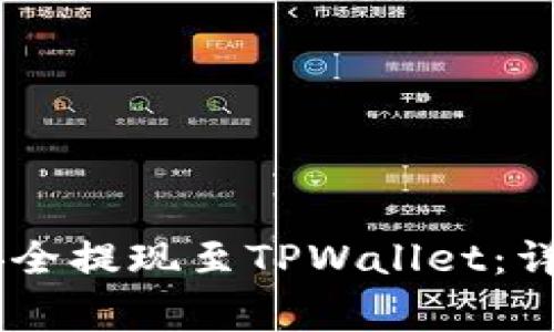 如何将OKEx资产安全提现至TPWallet：详细步骤与注意事项