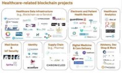 思考一个吸引用户查看且详细全面的优