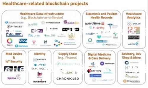 思考一个吸引用户查看且详细全面的优秀


如何通过TPWallet实现数字资产的高效生息：全面指南