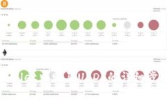 在TPWallet中购买USDT的详细步骤解析