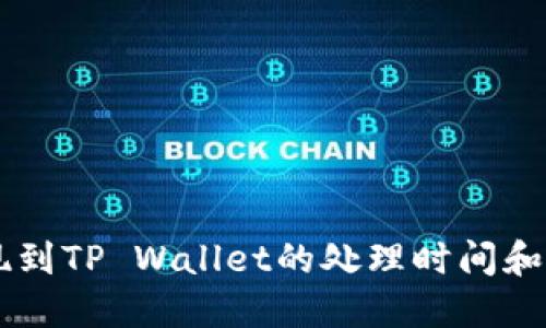 币安提现到TP Wallet的处理时间和步骤详解