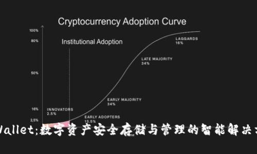 TPWallet：数字资产安全存储与管理的智能解决方案