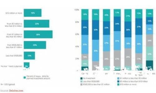 揭秘TP假钱包：理解这一新兴骗局的真相与防范技巧