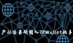 将数字资产从交易所转入TPWallet的手续