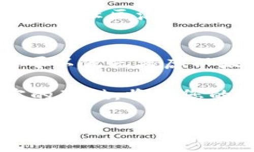 在选择区块链平台时，用户的需求和使用场景将极大影响他们的选择。以下是一些常见的区块链平台，以及各自的特点和适用场景，供您参考。

以太坊：智能合约的先锋
以太坊（Ethereum）无疑是目前最知名的区块链平台之一。它不仅是一种加密货币（ETH），更是一个强大的智能合约平台。通过以太坊，开发者可以构建去中心化应用（DApps），并在链上执行复杂的合约逻辑。

以太坊的强大之处在于其庞大的生态系统，支持的开发工具和库也相对丰富。Solidity语言使得编写智能合约变得相对简单。同时，以太坊强大的社区支持确保了持续的技术更新与创新。

不过，以太坊的交易费用（gwei）有时可能会高企，尤其是在网络拥堵时。另外，以太坊当前的共识机制是基于PoW（工作量证明），虽有向PoS（权益证明）过渡的计划，但尚未完全实现。

波卡：跨链互通的引领者
波卡（Polkadot）是一个相对新兴的区块链平台，旨在解决区块链之间的互操作性问题。波卡的架构允许不同的区块链在其“中继链”上实现互通，这为构建多链生态系统奠定了基础。

波卡允许开发者为各种特定应用程序构建自己的“平行链”，并利用中继链的安全性。同时，由于其灵活的设计理念，波卡可以灵活适应快速变化的技术趋势，是那些需要高扩展性的开发者的优选。

币安智能链：交易便捷的选择
币安智能链（Binance Smart Chain）是由全球最大的加密货币交易所之一币安推出的，专注于提供高效的交易体验。BSC以低手续费和快速确认时间而闻名，吸引了大量DeFi项目的落地。

由于与币安交易所深度整合，用户可以较为方便地在币安智能链上进行交易，而不必担心高额的转账费用。此外，BSC对以太坊的兼容性使得以太坊的DApp能够轻松迁移到这个平台，这也进一步增强了其生态系统的丰富性。

艾达：追求可持续发展的新典范
艾达（Cardano）以其独特的研究驱动开发模型而受到关注。不同于许多其他区块链平台，艾达强调科学研究与同行评审，以确保其技术的可靠性和安全性。

艾达使用的Ouroboros共识机制是基于权益证明（PoS），具有低能耗、可扩展性强的特性，符合当今环保的趋势。此外，艾达还注重社区治理，支持用户参与决策，使得其生态系统更为健康、可持续发展。

总结：选择适合的平台才是关键
不同的区块链平台各有其优势和劣势。因此，在选择合适的平台时，应根据自身的需求进行评估。例如，若需要实现智能合约，可以优先考虑以太坊，而如果关注跨链互通，波卡则是一个很好的选择。对于追求低交易费用和快速交易体验的用户，币安智能链会更为合适。

选定平台不仅关乎技术的选择，更是对未来发展的展望。借助当今的创新科技，选择合适的平台，为您的区块链项目奠定坚实的基础，将为您的探索之路助力。

以上是关于热门区块链平台的简要介绍，希望能帮助您更好地选择适合的工具与平台。