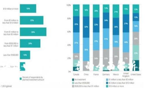 湖南省区块链电子发票平台的全面解析与应用展望