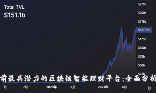 探讨当前最具潜力的区块链智能理财平台：全面分析与比较