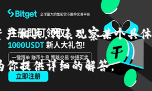 “TP观察钱包”这个词组可以理解为“TP（Transaction Payment）观察钱包”。它通常与加密货币或虚拟资产相关，代表观察某个具体钱包的交易活动或资产状况。在区块链技术中，用户可以查看某个钱包地址的交易历史、当前余额等信息。

如果你有兴趣，可以告诉我更具体的需求，比如你想了解的方面、背景知识，或者其他相关问题，我将乐意为你提供详细的解答。