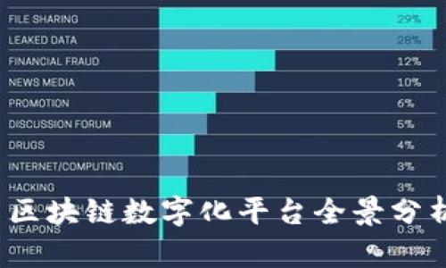 2023年德国区块链数字化平台全景分析与排名揭示