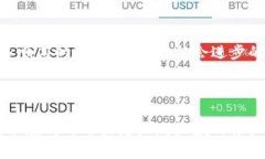   探索成都区块链技术的未来：平台、