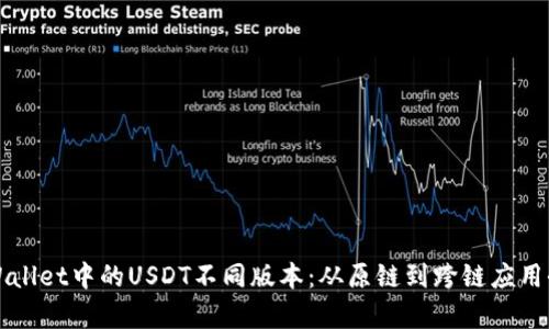 探索TPWallet中的USDT不同版本：从原链到跨链应用全面解析