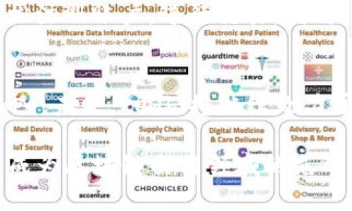 jiaoti深入探讨redbi区块链交易平台的功能与优势/jiaoti
区块链, 交易平台, redbi, 加密货币/guanjianci

引言：区块链的崛起与交易平台的发展
在互联网技术高速发展的今天，区块链作为一种颠覆传统金融体系的技术日渐受到关注。交易平台作为连接投资者与数字资产市场的重要环节，其功能与安全性直接影响着用户的交易体验。在众多平台中，redbi因其独特的优势和创新功能而备受瞩目。

redbi平台简介
redbi区块链交易平台致力于为用户提供安全、便捷和高效的数字资产交易服务。无论是新手投资者还是有经验的交易者，都能在此平台找到适合自己的交易选项。redbi团体致力于通过提升透明度和用户体验，引导更多的人参与到数字货币的世界中来。

全面的交易选择
redbi提供多种加密货币的交易对，包括比特币、以太坊、莱特币等主流数字货币，此外还有一些新兴项目的代币可供投资者选择。用户可以根据市场动向和个人偏好进行灵活的交易组合，最大化其投资收益。

安全性：保护用户资金与信息
安全是redbi平台最为重视的核心要素之一。平台采取了多重安全措施，例如冷存储钱包、双因素身份验证以及加密技术，确保用户资产不受黑客攻击的威胁。同时，redbi还定期进行安全审计，加强系统的防御能力。在这样的环境下，用户可以放心进行交易，无需担心资金安全。

用户友好的操作界面
redbi交易平台以其直观友好的用户界面著称。无论是新手还是专业交易者，都能够快速适应并高效操作。丰富的数据阅读和图表分析工具使得用户能够及时监测市场动态和历史数据，从而制定更为精准的交易策略。

学习与支持：新手的良师益友
为了帮助新手用户更好地理解区块链和数字货币的知识，redbi提供了丰富的学习资源，包括在线教程、市场分析报告和投资策略指南。平台的客服团队也随时待命，解答用户在使用过程中的各种疑问，确保每位用户都能得到周到的支持。

社区参与：共同成长的环境
redbi设计了一套激励机制，鼓励用户参与社区活动与反馈意见。通过举办在线研讨会和社交活动，用户不仅能够增进对数字资产的理解，还能够与其他投资者交流经验，共同成长。这样的社区氛围促进了平台的繁荣发展，也为每一位用户创造了更好的机会。

创新的交易模式
为适应市场的变化，redbi不断推出新的交易模式，如合约交易和杠杆交易等。这些创新的交易选项能满足不同风险偏好的用户，使其能够在市场波动中把握升值机会。然而，投资者在尝试这些高风险交易模式时，仍需谨慎评估自身的风险承受能力。

全球化视野：跨越国界的交易体验
redbi交易平台不再局限于某一国家，试图打破地域的限制，让全球用户都能享受到便捷的服务。无论你身处何地，都可以轻松注册账户，进行交易。同时，redbi也支持多种语言，使得不同文化背景的用户都能流畅交流，消除语言障碍。

总结与展望
随着区块链技术的迅速发展，redbi交易平台凭借其强大的功能、安全的系统和良好的用户支持正在不断吸引更多的用户加入。未来，redbi将继续致力于创新与用户体验的提升，以期在全球区块链生态系统中占据更重要的地位。

在数字货币投资日益成为大众理财方式的今天，redbi为用户提供了一个值得信赖的平台。通过不断更新与完善，redbi有望成为区块链交易领域的先锋，引领未来数字资产交易的新潮流。