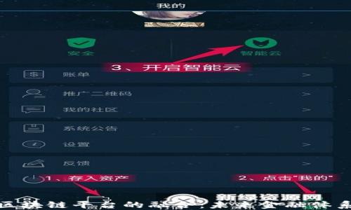 
数字货币与区块链平台的融合：未来金融体系的变革之路