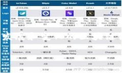 TPWallet的登录机制与安全性揭秘TPWall