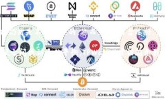 在TPWallet上线后，后台运行的必要性分