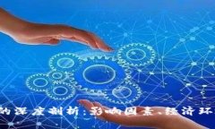  tpwallet货币归零的深度剖析：影响因素