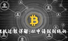 TPWallet提现过程详解：从申请到到账的