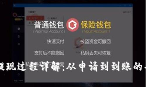 TPWallet提现过程详解：从申请到到账的每一步指南