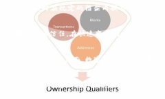 思考一个吸引用户查看且详细全面的优