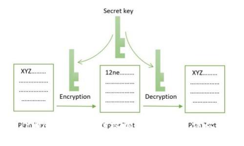 如何解决TPWallet扫一扫权限不足问题：详尽的操作指南
