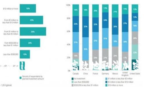 如何在TPWallet中安全高效地取消加密货币交易