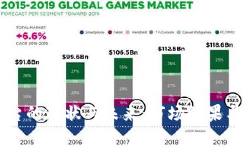 区块链卓越平台的现状与未来：市场效果与技术革新分析
