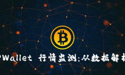 深入探索 TPWallet 行情监测：从数据解析到策略制定