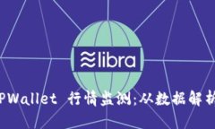 深入探索 TPWallet 行情监测：从数据解