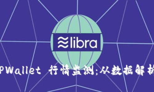 深入探索 TPWallet 行情监测：从数据解析到策略制定