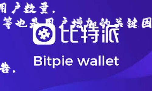 关于TPWallet的具体用户数量，由于我无法访问实时数据和动态更新的信息，所以我无法提供准确的用户统计数字。TPWallet是一个多链数字钱包，支持多种区块链上的资产管理，其用户数量可能会根据市场走势和交易活动而有所变化。

通常，这样的钱包平台的用户数量会受到以下几个因素的影响：

1. **市场接受度**：潜在用户对数字资产的需求和接受度直接影响钱包的使用频率。
2. **安全性**：钱包的安全性、用户隐私保护程度以及是否有过安全事件会影响用户的信任感，进而影响用户数量。
3. **功能多样性**：提供的功能是否能够满足用户的需求，比如支持的币种、交易效率、用户界面友好程度等也是用户增加的关键因素。
4. **社区和支持**：一个活跃的社区和对用户问题的及时支持也会吸引新用户。

如果你有兴趣了解 TPWallet 用户数量的最新情况，建议访问他们的官方网站或查阅相关的市场研究报告。