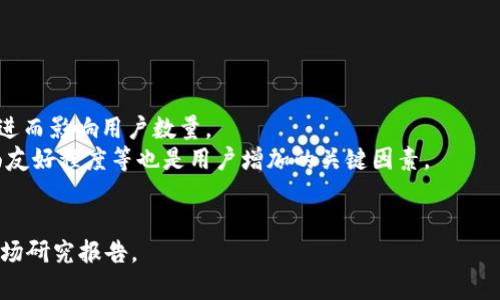 关于TPWallet的具体用户数量，由于我无法访问实时数据和动态更新的信息，所以我无法提供准确的用户统计数字。TPWallet是一个多链数字钱包，支持多种区块链上的资产管理，其用户数量可能会根据市场走势和交易活动而有所变化。

通常，这样的钱包平台的用户数量会受到以下几个因素的影响：

1. **市场接受度**：潜在用户对数字资产的需求和接受度直接影响钱包的使用频率。
2. **安全性**：钱包的安全性、用户隐私保护程度以及是否有过安全事件会影响用户的信任感，进而影响用户数量。
3. **功能多样性**：提供的功能是否能够满足用户的需求，比如支持的币种、交易效率、用户界面友好程度等也是用户增加的关键因素。
4. **社区和支持**：一个活跃的社区和对用户问题的及时支持也会吸引新用户。

如果你有兴趣了解 TPWallet 用户数量的最新情况，建议访问他们的官方网站或查阅相关的市场研究报告。