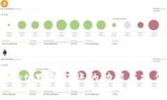 tpwallet：跨链转账的功能与操作指南
