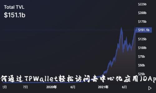 如何通过TPWallet轻松访问去中心化应用（DApp）