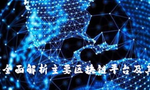 中国地区：全面解析主要区块链平台及其发展动态