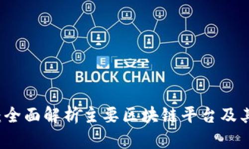 中国地区：全面解析主要区块链平台及其发展动态