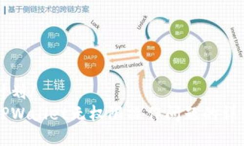 年度计划/ 
解决TPWallet无权限操作问题的详细指南
