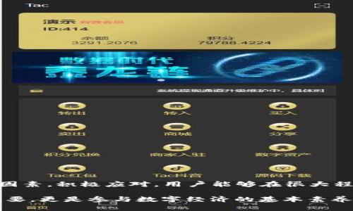 jiaoti如何解决使用TPWallet进行波场币转让时币种消失的问题/jiaoti
TPWallet, 波场币, 数字货币, 转让问题/guanjianci

引言
在数字货币的快速发展中，波场币（TRON）作为一个备受瞩目的项目，吸引了很多投资者和用户。而TPWallet作为一个功能强大的数字货币钱包，其便捷性得到了社区的广泛认可。然而，有些用户在使用TPWallet进行波场币转让时，偶尔会遇到币种“消失”的状况。这一问题不仅困扰着参与转让的用户，还对他们的投资信心造成了影响。本文将深入探讨这一问题的原因及解决方案，帮助用户高效应对不同情况带来的挑战。

问题概述
用户在TPWallet钱包中进行波场币（TRX）的转让时，通常会面临一些技术问题。例如，转让完成后，账户余额未及时更新，或是币种在转账中消失。这种情况可能会引起用户的不安，甚至对整个平台的信任度产生疑虑。因此，了解问题根源及其解决办法显得尤为重要。

常见原因分析
关于波场币在转让过程中“消失”的情况，可能有以下几种原因：

h41. 网络延迟/h4
每一笔数字货币的交易都依赖于网络的顺畅程度。如果在进行波场币转让时，网络状况较差，可能导致交易被延迟确认，从而造成币种在短时间内看似“消失”的现象。

h42. 钱包更新延迟/h4
TPWallet可能在数据同步方面存在滞后。在用户进行转让后，账户余额的更新可能会有所延迟，用户在短时间内无法看到新的余额情况。

h43. 转账信息错误/h4
用户在进行转让时，如果输入了错误的地址或未充分核对信息，可能会导致交易失败或发送到错误的地址，这也会让用户感到币种“消失”。

h44. 技术问题/h4
由于TPWallet的服务器、应用程序运营等方面的技术问题，也可能导致转让的波场币暂时无法显示。这时用户几乎无能为力，只能等待平台的故障修复。

用户应对措施
针对上述问题，用户可以采取一些有效措施进行应对，以减少波场币转让时出现“消失”现象的困扰：

h41. 检查网络情况/h4
用户在进行转让时，应确保网络链接稳定。可能的话，建议选择在网络信号良好的环境下进行交易，从而提高成功转让的概率。

h42. 等待系统更新/h4
如果发现转让后仍未看到余额更新，建议用户耐心等待。通常系统会在短时间内完成更新。与此同时，用户可以刷新页面或重新登录TPWallet进行查看。

h43. 核对转账信息/h4
在进行波场币转让时，务必仔细核对接收地址和交易信息。确保所有输入均无误，可以极大减少因操作失误带来的资金损失。

h44. 联系客服支持/h4
如果以上操作均未能解决问题，建议用户及时联系TPWallet的客服支持。他们能依据用户提供的信息，帮助用户查找原因并给出合理的解决方案。

总结与展望
随着数字货币市场的发展，波场币作为一种重要的数字资产，其使用和转让的频率会越来越高。虽然在TPWallet转让波场币的过程中用户可能会面临币种暂时“消失”的问题，但通过了解其背景因素，积极应对，用户能够在很大程度上减少因技术问题带来的烦恼。还值得一提的是，随着技术的进步及用户体验的，未来数字货币钱包可能会更加智能化，给用户提供更为流畅和安全的转账体验。

在这个持续变化的数字货币世界中，用户应保持持续学习的态度，加强对钱包和交易平台功能的理解，提升自我保护能力，以应对未来可能出现的更复杂的技术问题。这不仅是保护个人资产的需要，更是参与数字经济的基本素养。在这样一个信息化的时代，每个用户都能通过自身的学习和实践，提升在数字资产管理中的成功率与安全感。