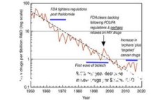 如何将TPWallet中的USDT安全便捷地变现：